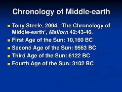 Third Age Timeline Diagram