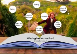 Evolution Of Bilbo Baggins Character Arc Explained