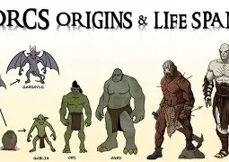 Orcs and Goblins in The Hobbit Movies - Origins