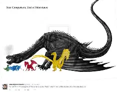 Smaug vs Ancalagon the Black - Comparing the largest dragons in lore
