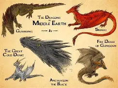 Smaug vs Ancalagon the Black - Comparing the largest dragons in lore