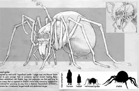Ungoliant's dark form