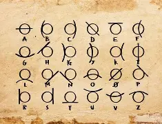 The Secret Language of the Dwarves